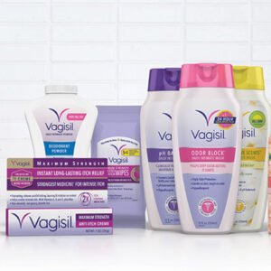 Women’s Health Products in Canada