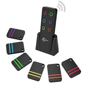 Item Finders for Keeping Track of Everyday Essentials
